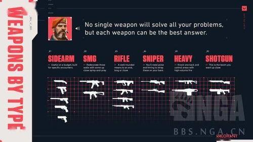 無(wú)畏契約手冊(cè)最新爆料,揭秘游戲手冊(cè)中的神秘內(nèi)容與未來(lái)動(dòng)向