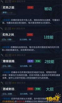 技能最新爆料怎么做的,創(chuàng)新突破與未來趨勢前瞻