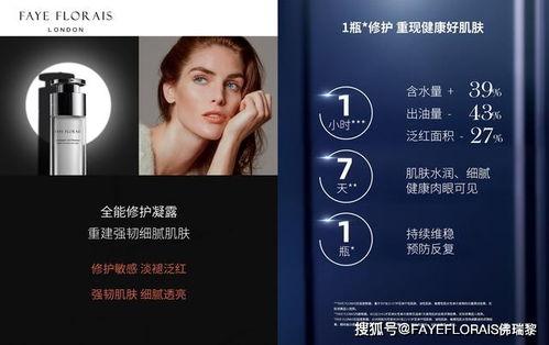 皮膚修復(fù)技術(shù)新聞最新爆料