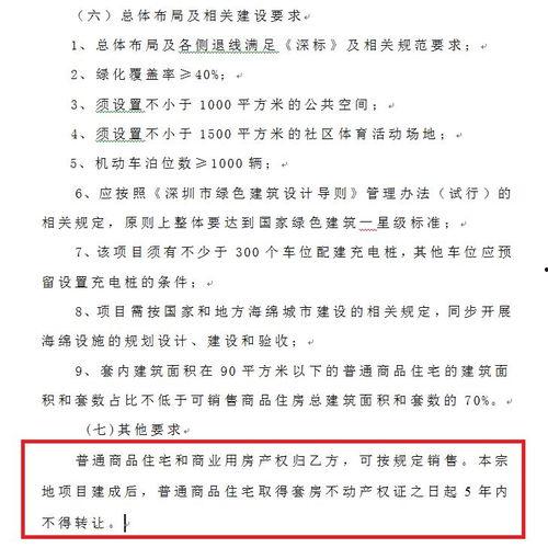 最新房子爆料新聞,揭秘最新房產爆料背后的市場風云