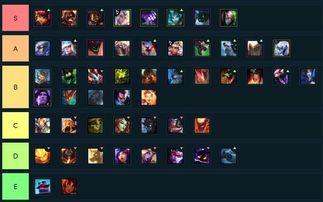 云頂之弈最新爆料棋,神秘棋子降臨，戰(zhàn)局風(fēng)云再起！