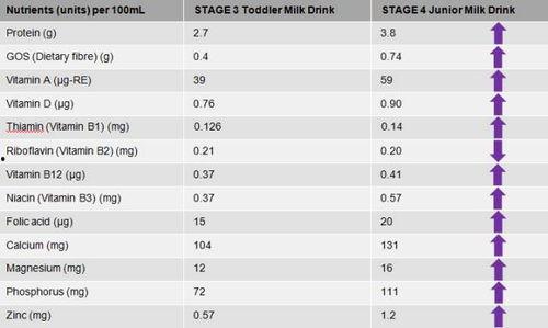 最新爆料配方大全表圖片,配方大全表深度解析