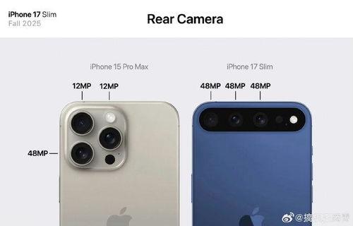 iphone17最新爆料外形,顛覆性設(shè)計曝光，全新外形引領(lǐng)科技潮流