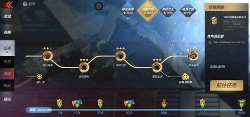 cfm今年活動(dòng)最新爆料,揭秘最新活動(dòng)亮點(diǎn)與獨(dú)家爆料